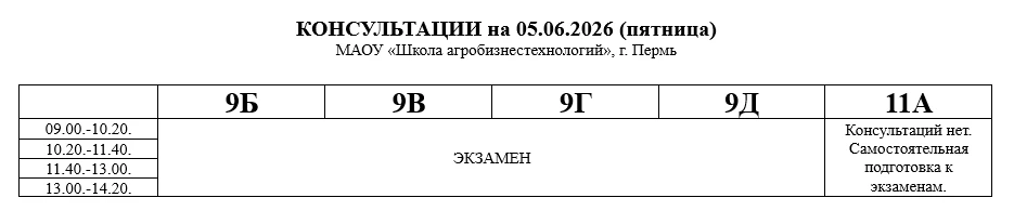 Консультации на пятницу 05.06.