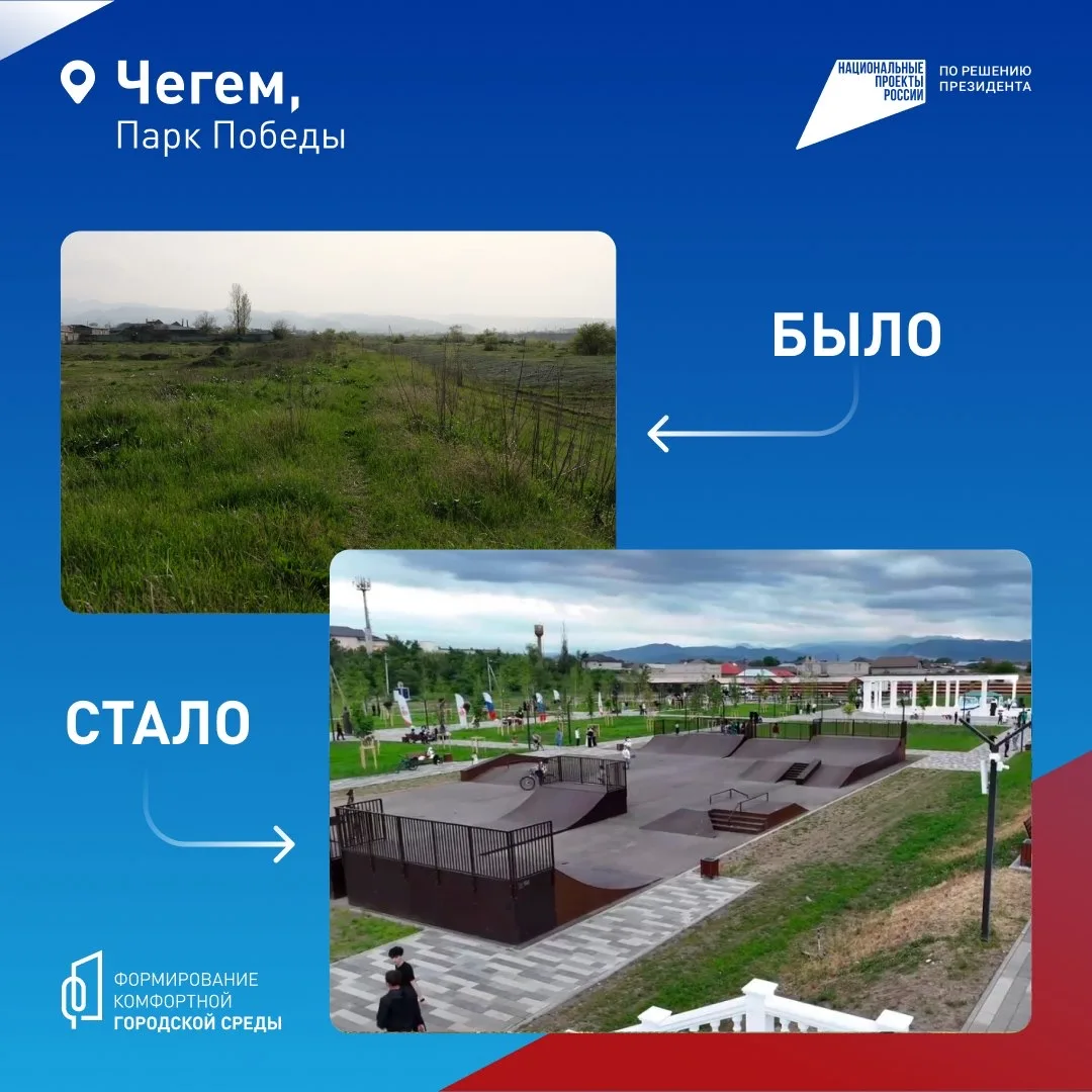 Федеральная программа «Формирование комфортной городской среды» меняет облик территорий Кабардино-Ба
