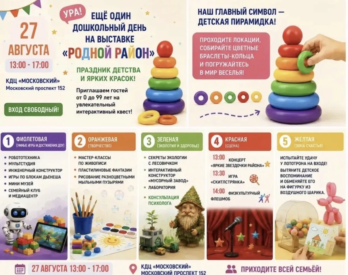 Приглашаем всех желающих на выставку «Родной район»!