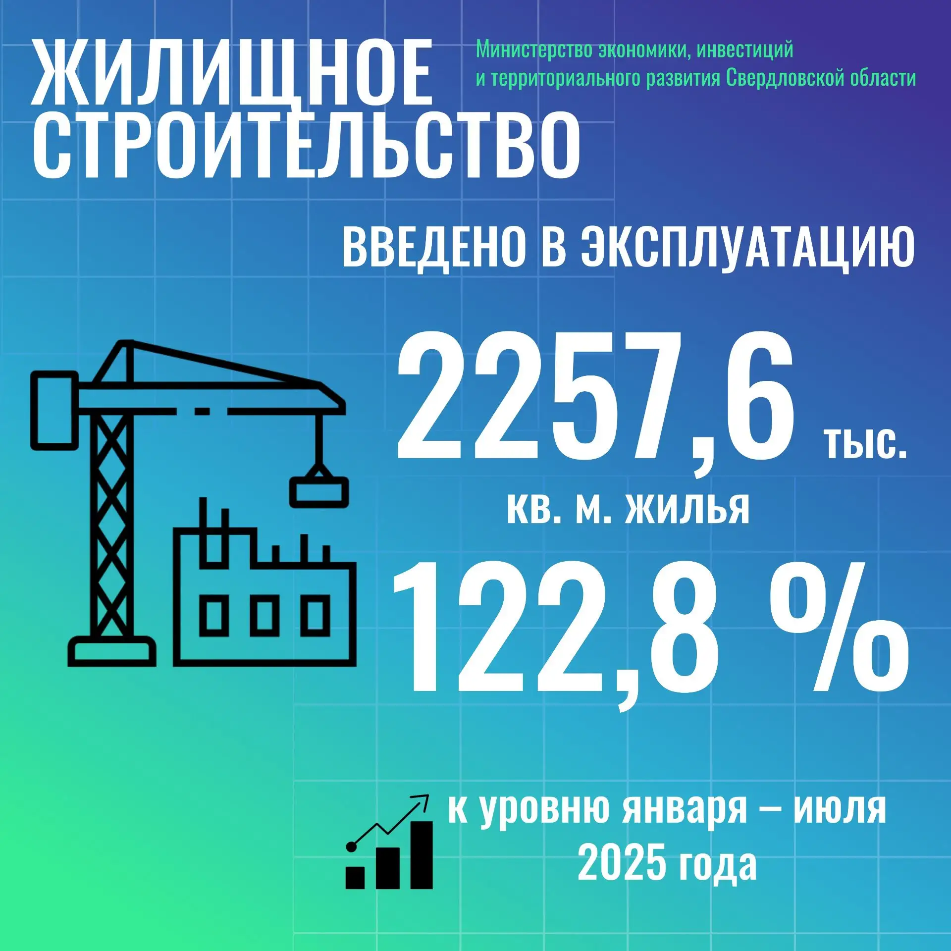 📈 ЦИФРЫ ДНЯ: