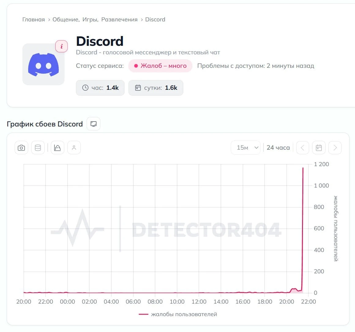 Discord умер в России — сервис не работает даже через обходы.
