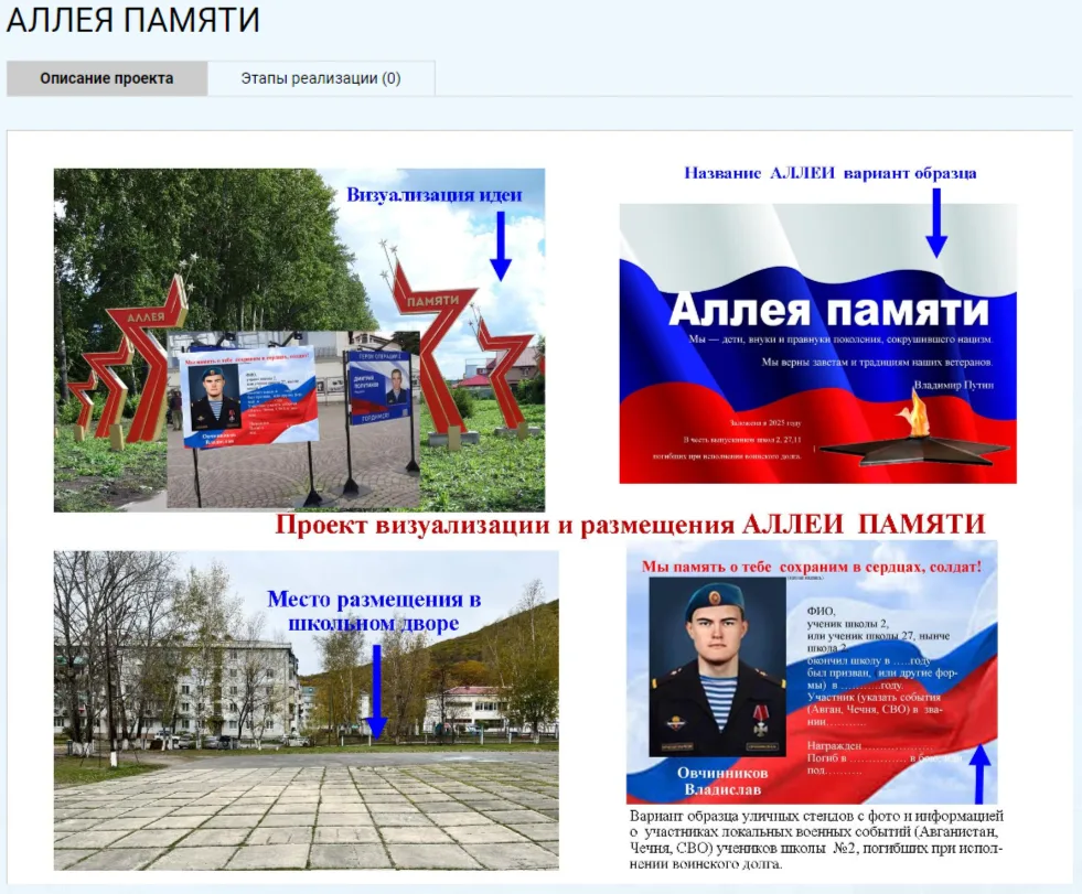На территории школы №2 появится Аллея памяти  🚩 В последние годы всё больше внимания уделяется патри
