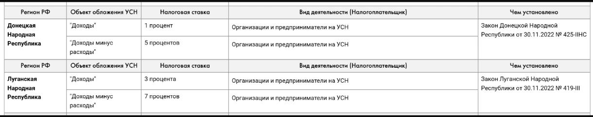 Не шучу 😉