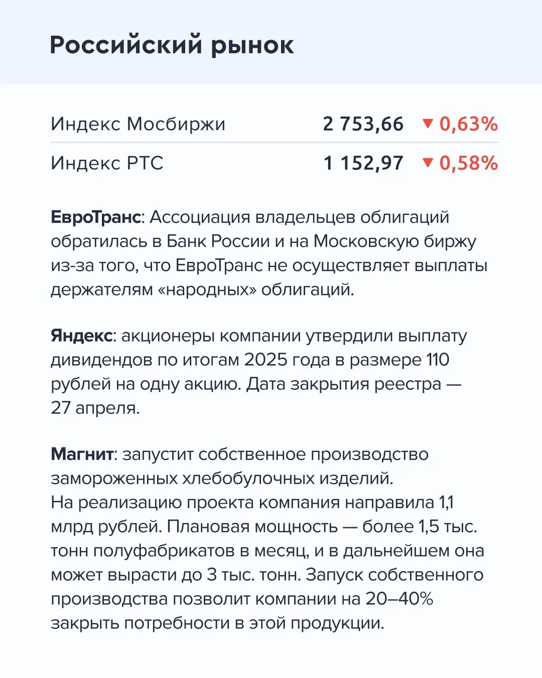 ➡️ Что происходит на рынке  Сегодня, 21 апреля  🔹 Денежная масса (М2) в России уменьшилась в марте 2