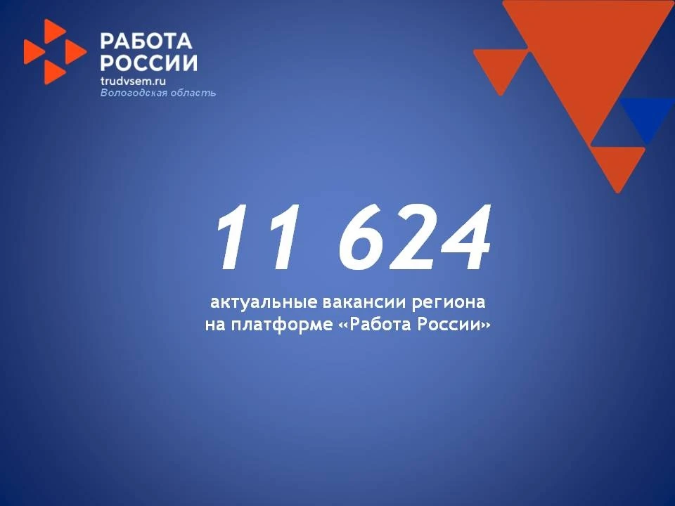 О ситуации на рынке труда Вологодской области.   Уровень безработицы в регионе держится на 0,4%.  По
