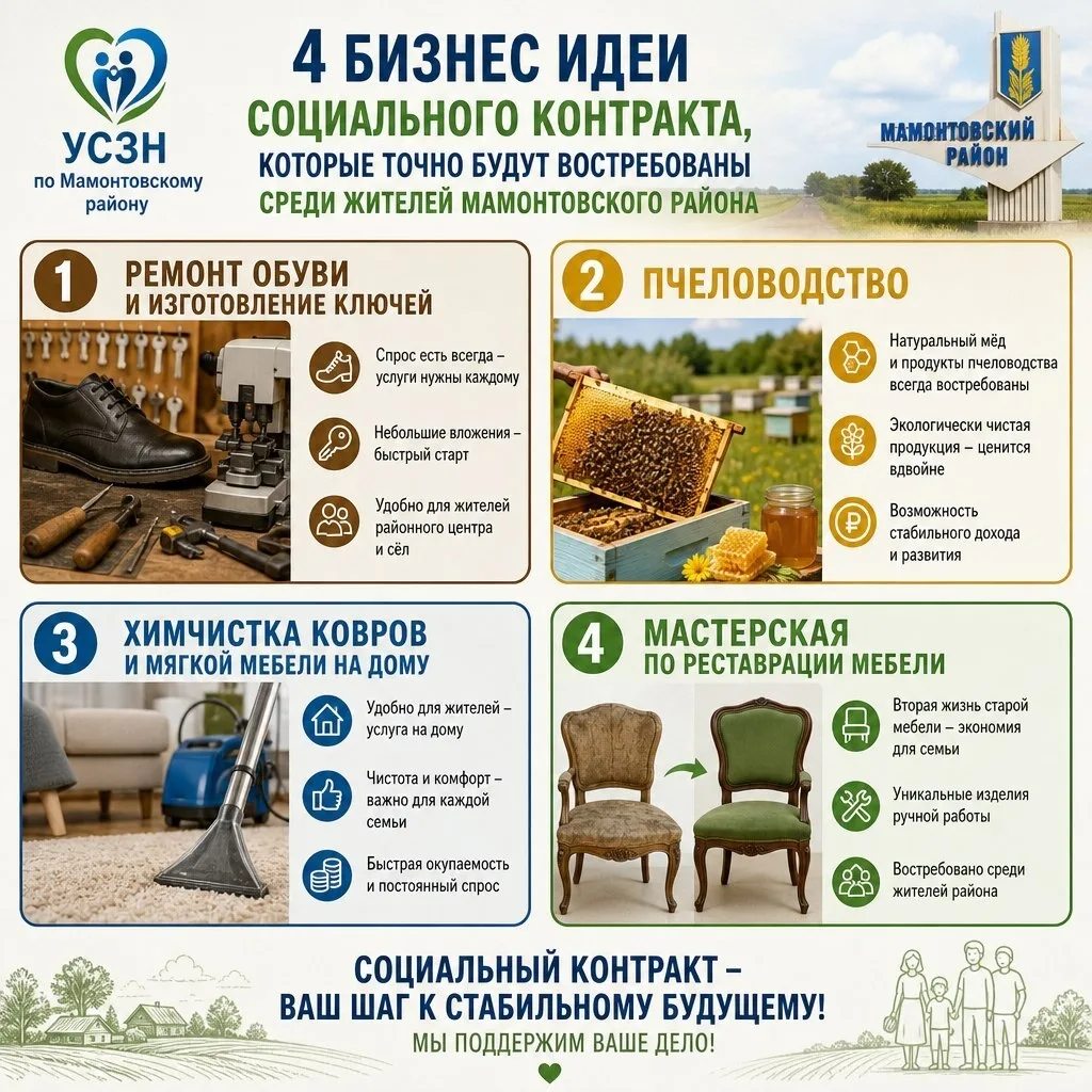 Социальный контракт: 4  бизнес-идеи, которые обязательно будут пользоваться спросом у ж...