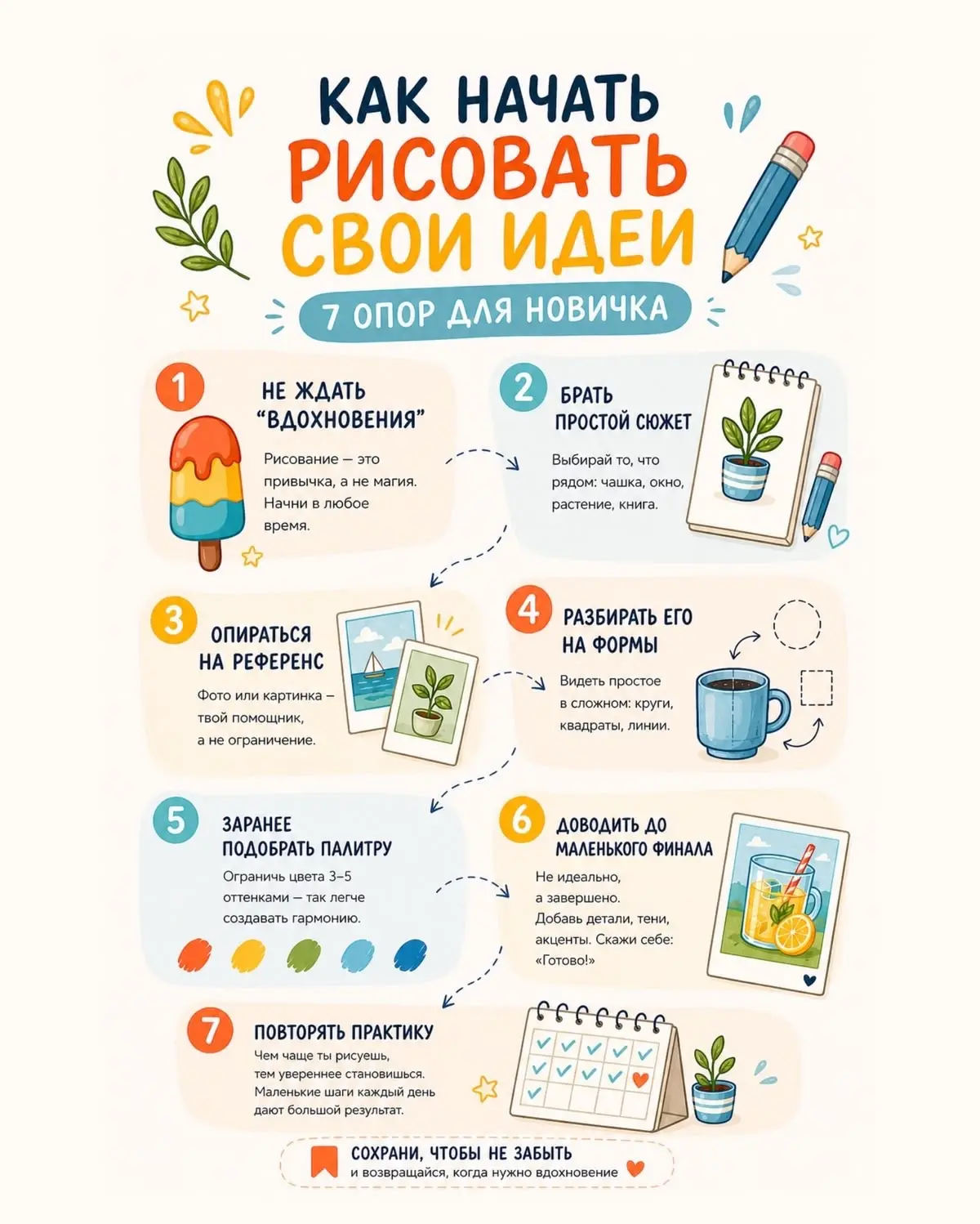 🎨 Как начать рисовать свои идеи?
Многие думают, что для творчества нужно ждать вдохновения. На само