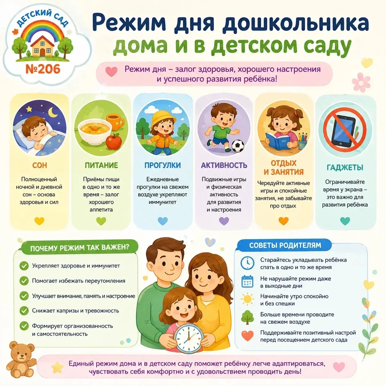 👶📅 Режим дня дошкольника дома и в детском саду
Правильно организованный режим дня — важное условие