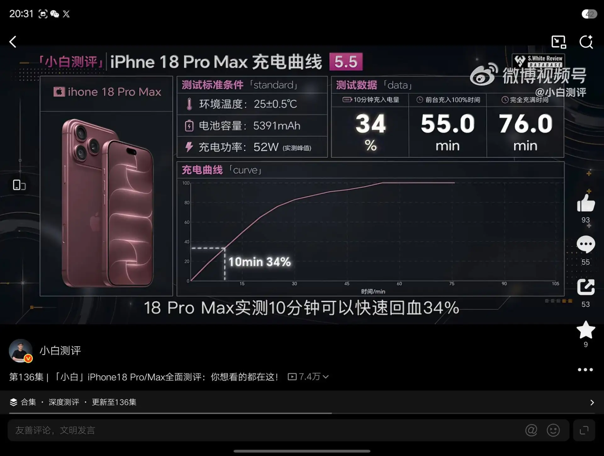 Скорость зарядки iPhone 18 Pro Max (батарейка 5400 мАч) значительно выросла и превзошла...