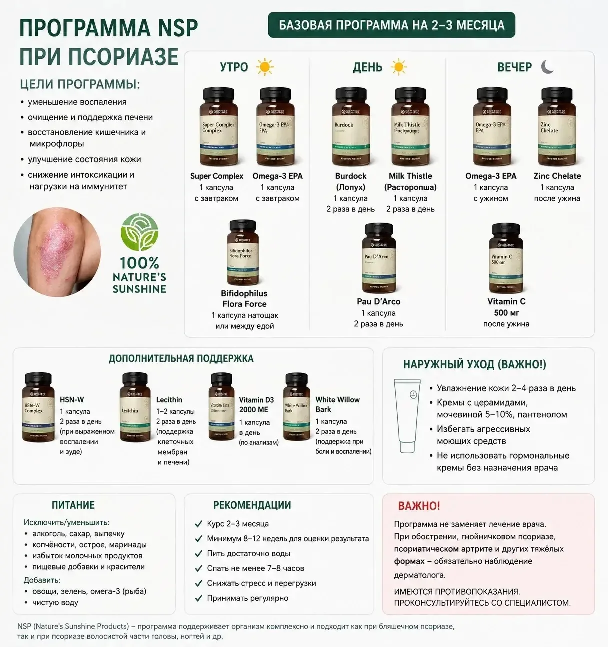 🔥 Самая удачная и рабочая программа NSP при псориазе, которую можно использовать компл...