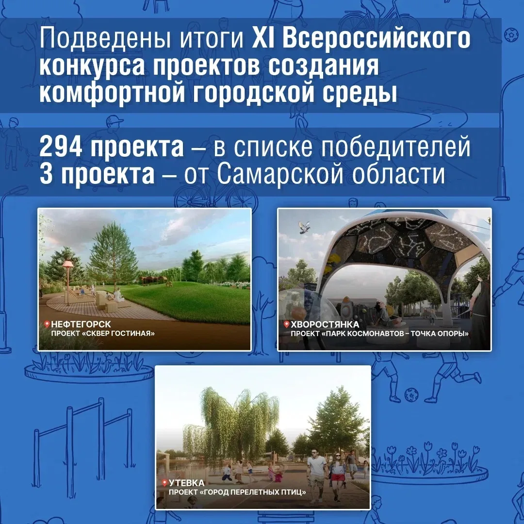 Три проекта Самарской области победили в XI Всероссийском конкурсе проектов создания ко...