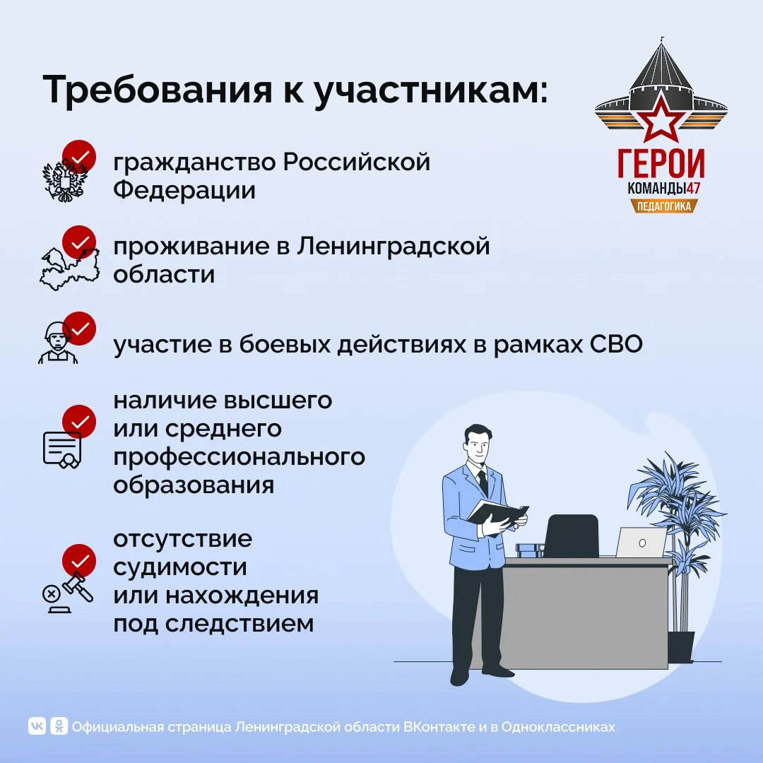 Успейте попасть на второй поток программы «Герои Команды 47» по направлению «Педагогика» — подать за