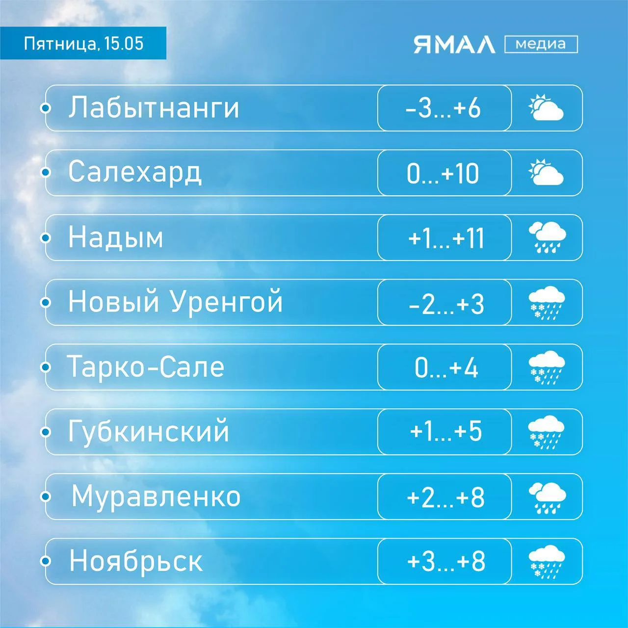🌧 Весна ищет инструкцию  Ямал продолжает жить сразу в нескольких временах года. Пока южные города вс