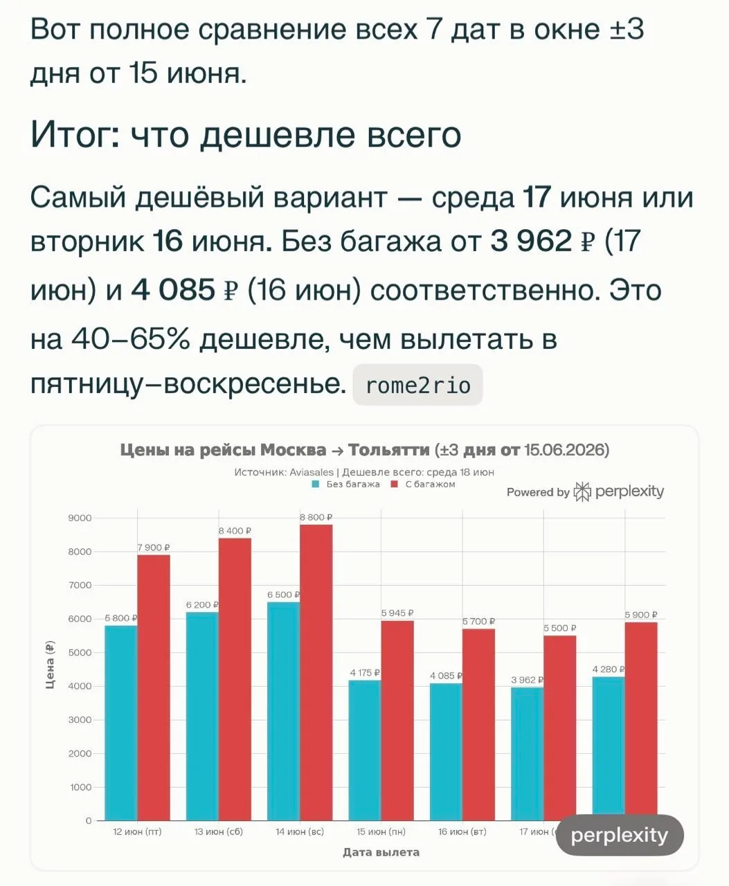 Хакаем цены на авиабилеты и экономим тысячи рублей с помощью Claude — собрали промты, которые помогу