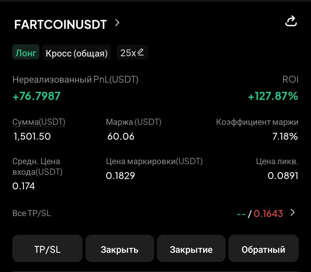 ▪️ FARTCOIN, забрали второй тейк, зафиксировал сделку полностью.