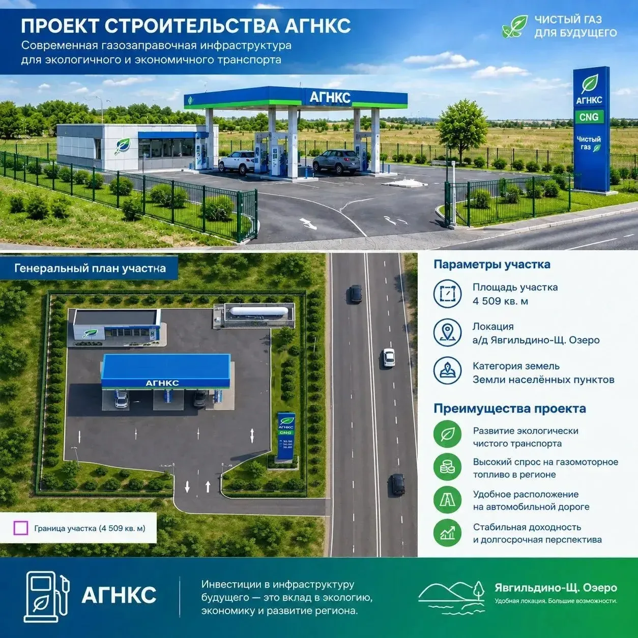 ИНВЕСТ-НАВИГАТОР АСКИНСКОГО РАЙОНА