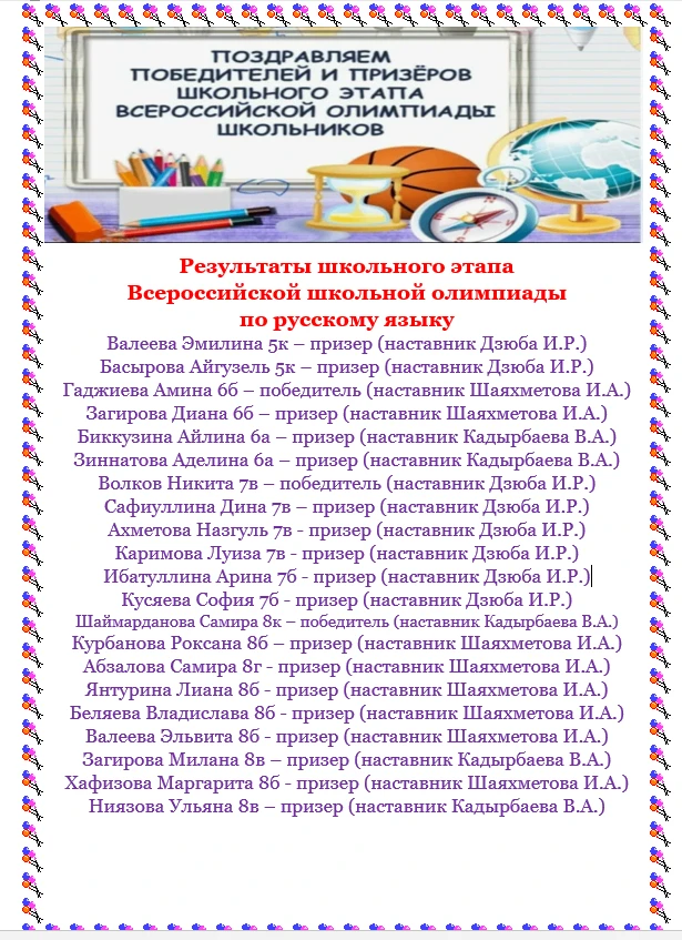 ✨ Поздравляем победителей и призёров школьного этапа ВсОШ по русскому языку!