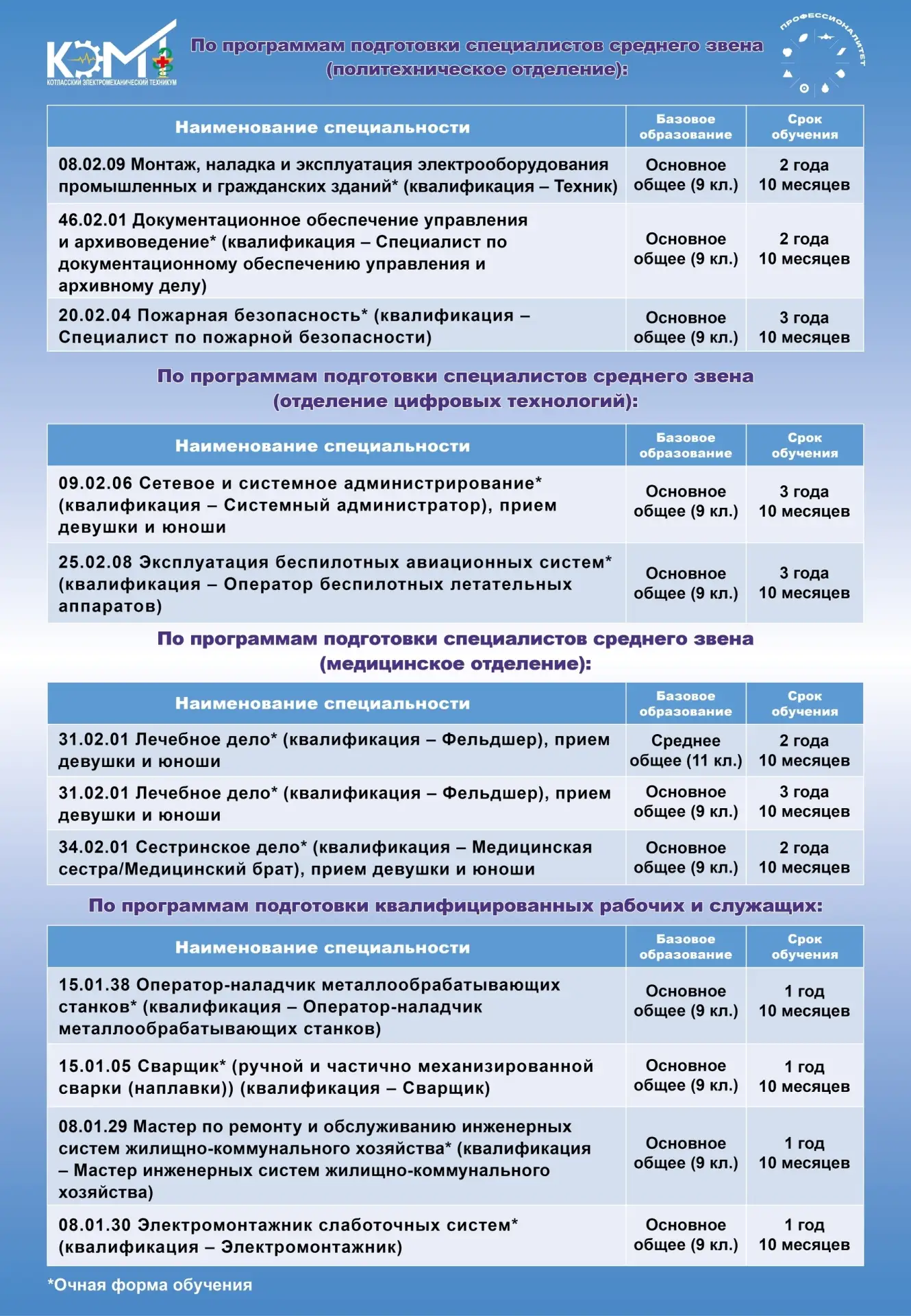 💫💫💫 УРА! ДОЖДАЛИСЬ! НАКОНЕЦ-ТО СТАРТОВАЛА ПРИЕМНАЯ КАМПАНИЯ 2026!!!🚀🚀🚀 
И это значит, что наш 
