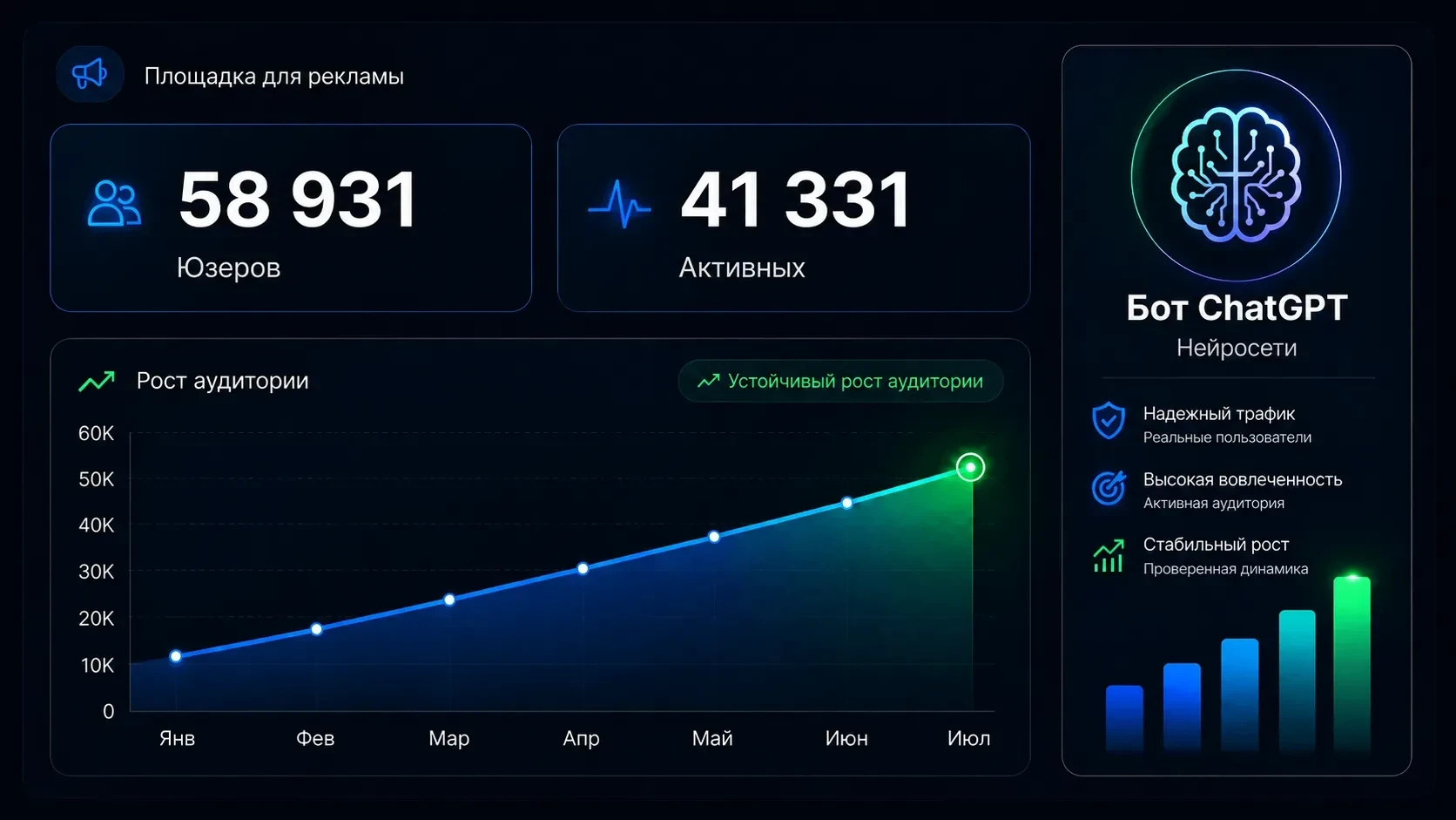 📣 Продаю