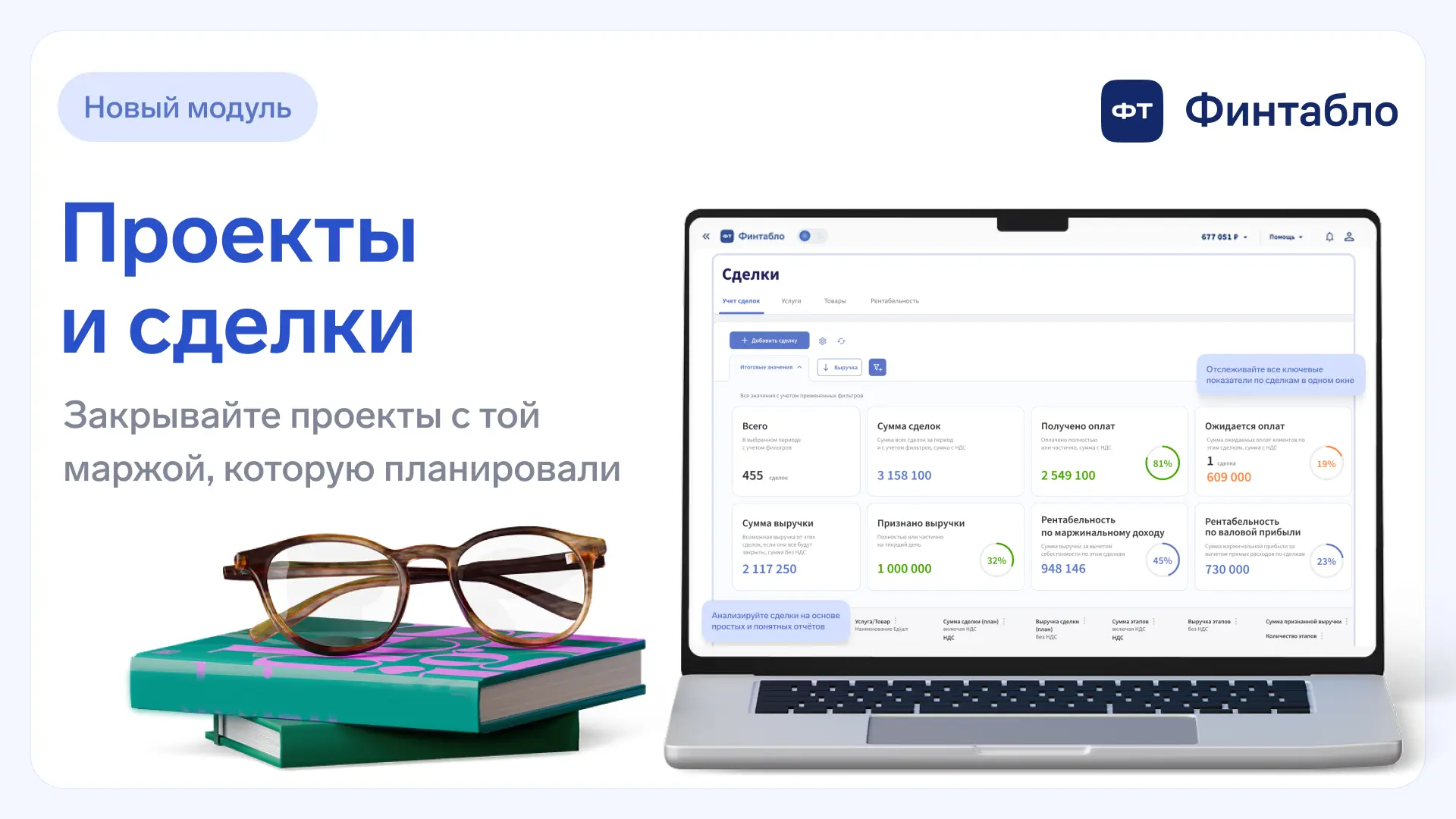 Проект закрыли. Деньги получили. А где прибыль?