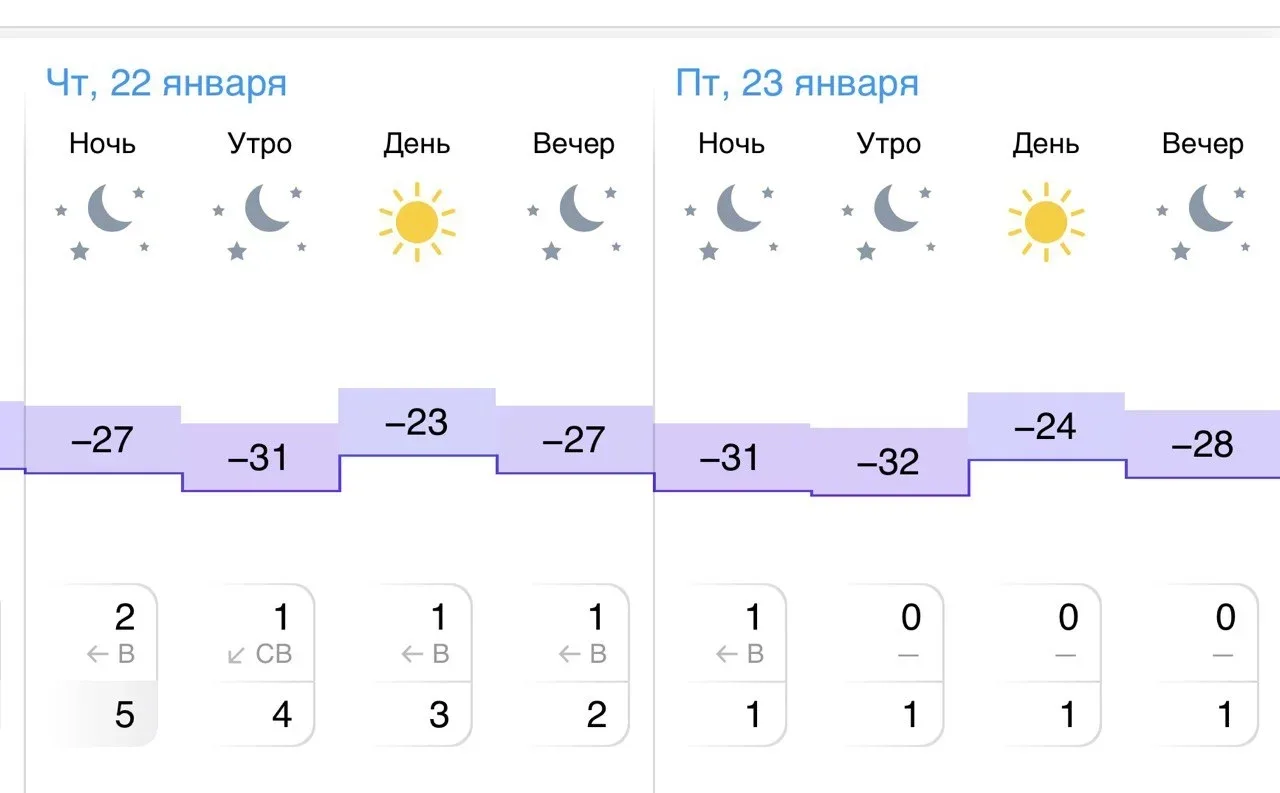 🥶Синоптики предупреждают о приближении сильных морозов