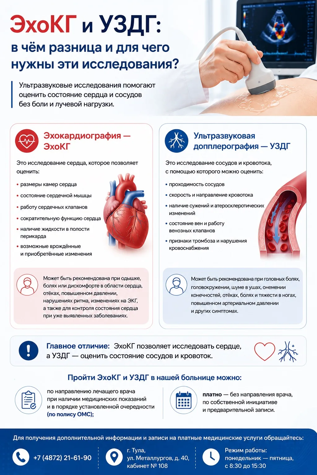 ЭхоКГ и УЗДГ: в чём разница и для чего нужны эти исследования?

Ультразвуковые исследования помогают