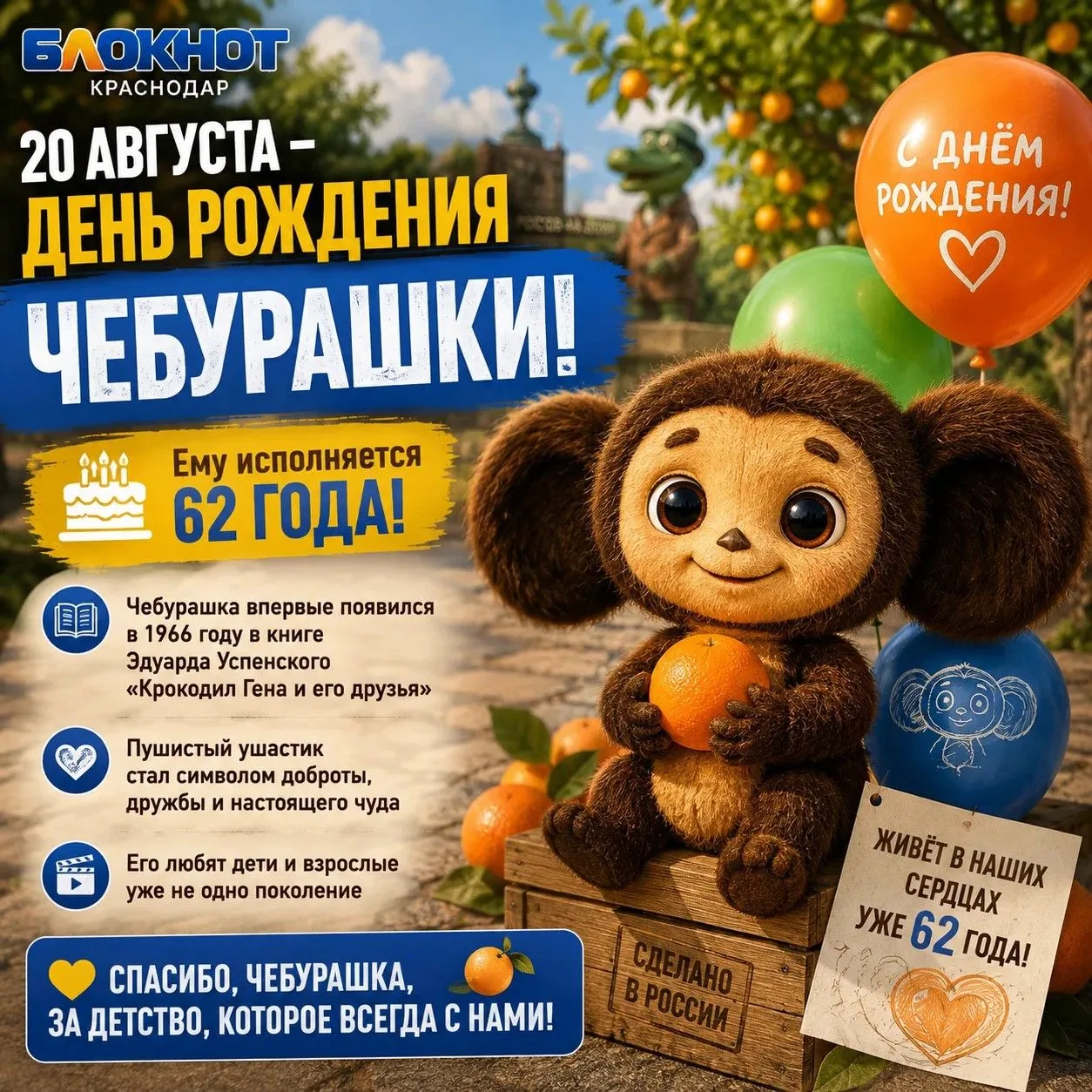 🎉 20 августа — день рождения Чебурашки!