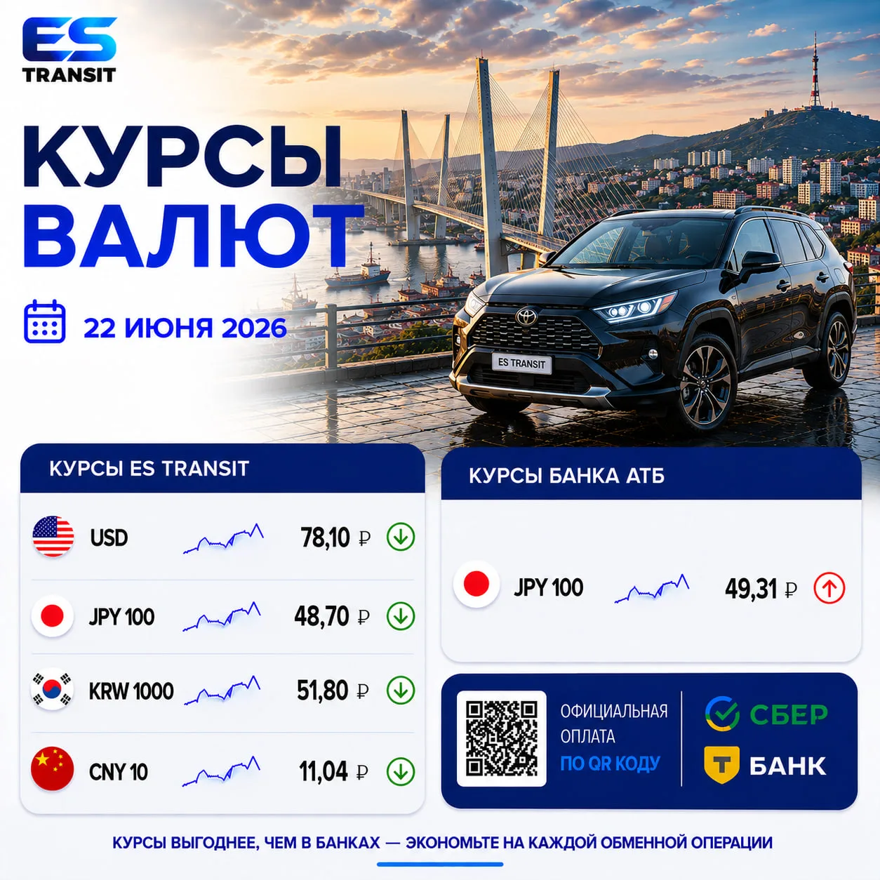 🔥 ES TRANSIT — ПЛАТИ УДОБНО И ВЫГОДНО! 🔥

‼️Платёж проходит по системе SWIFT, вы получаете полный 