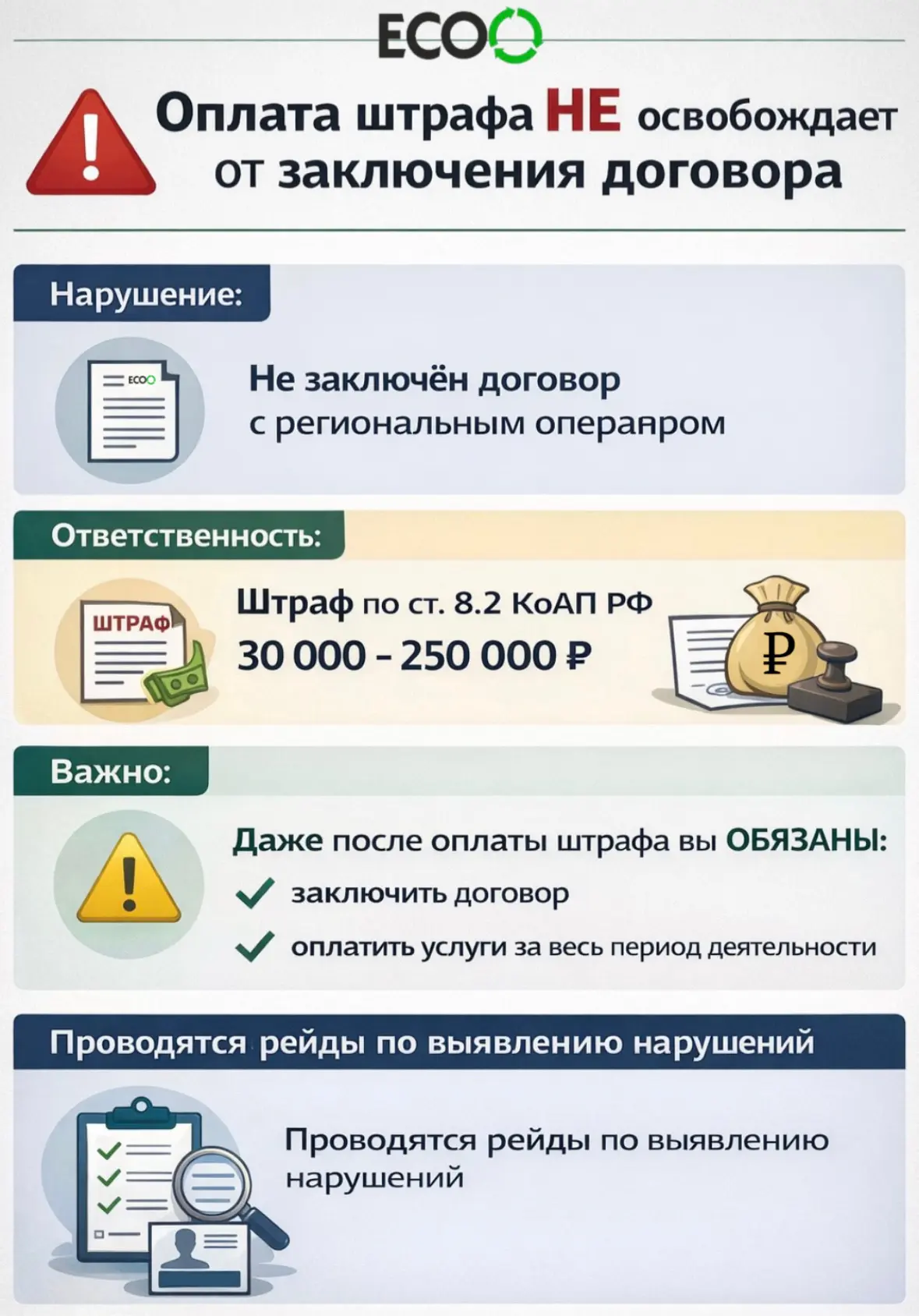 ❗️Оплата штрафа не освобождает от заключения договора