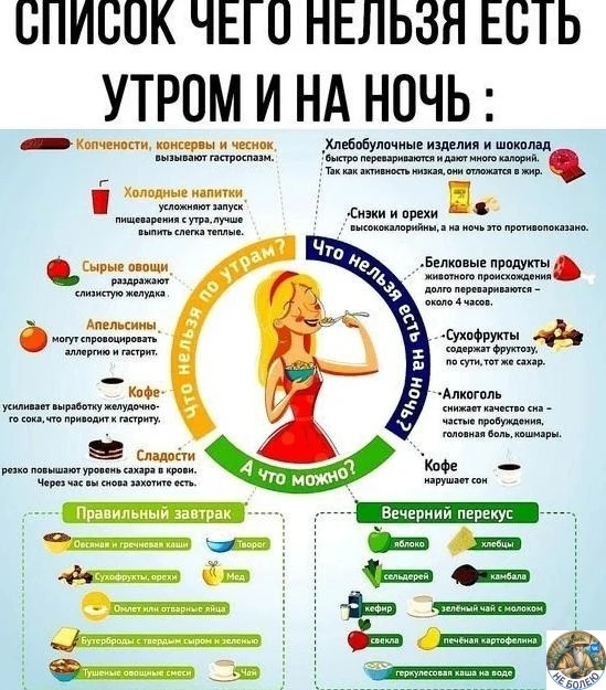 Μы caми выбиpaеʍ тᴏ, что едим и в кaкое вpемя