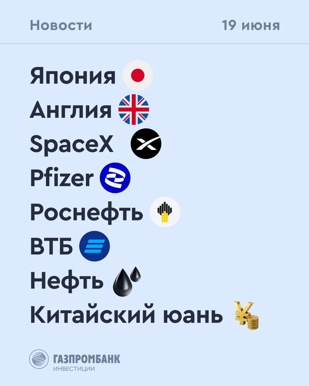 👀 Что происходит на рынке
Сегодня, 19 июня

🔹 Акционеры Роснефти утвердили выплату финальных дивид