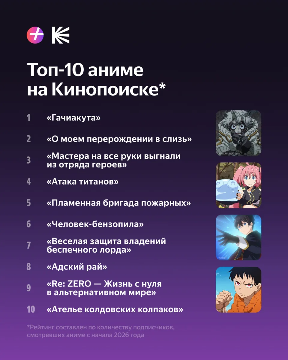 Всем аниме!