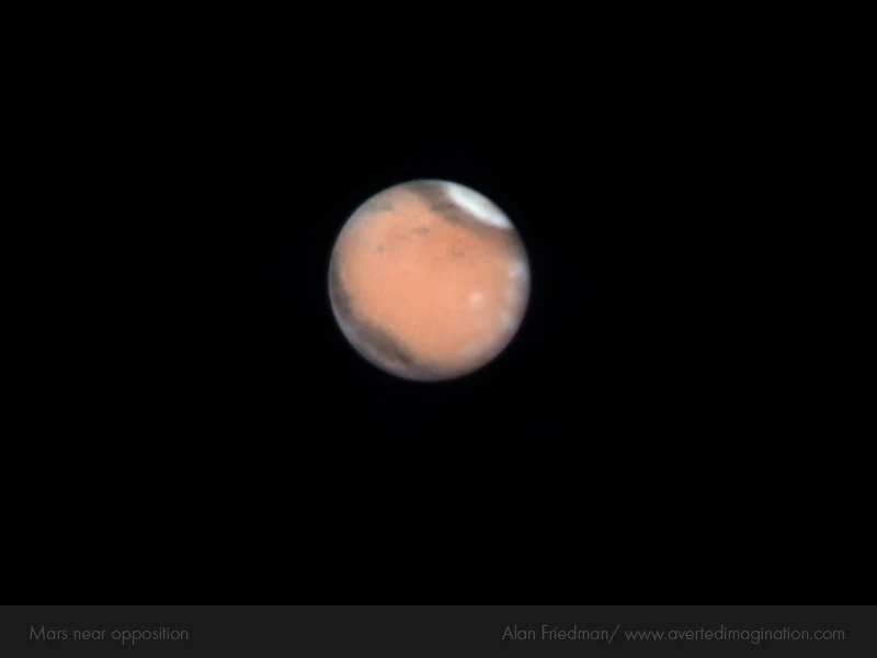 🌟 Гороскоп на 20.08.2026