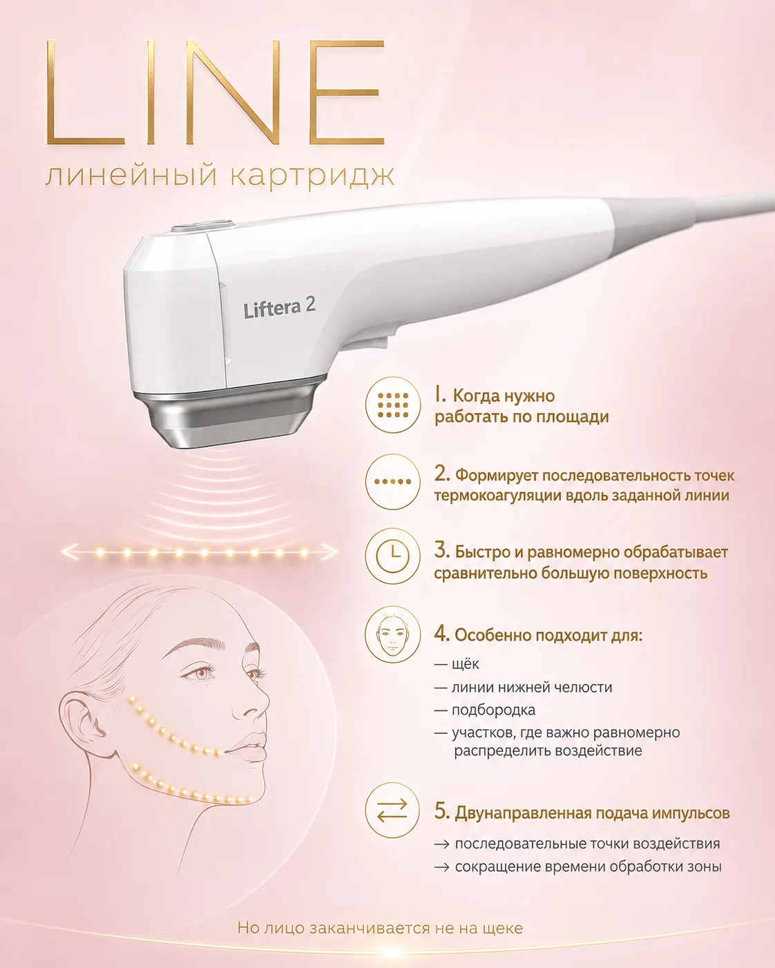 LIFTERA 2: зачем врачу две формы аппликаторов?