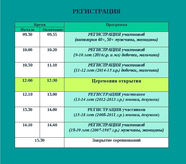 ✅️ Расписание регистрации забегов