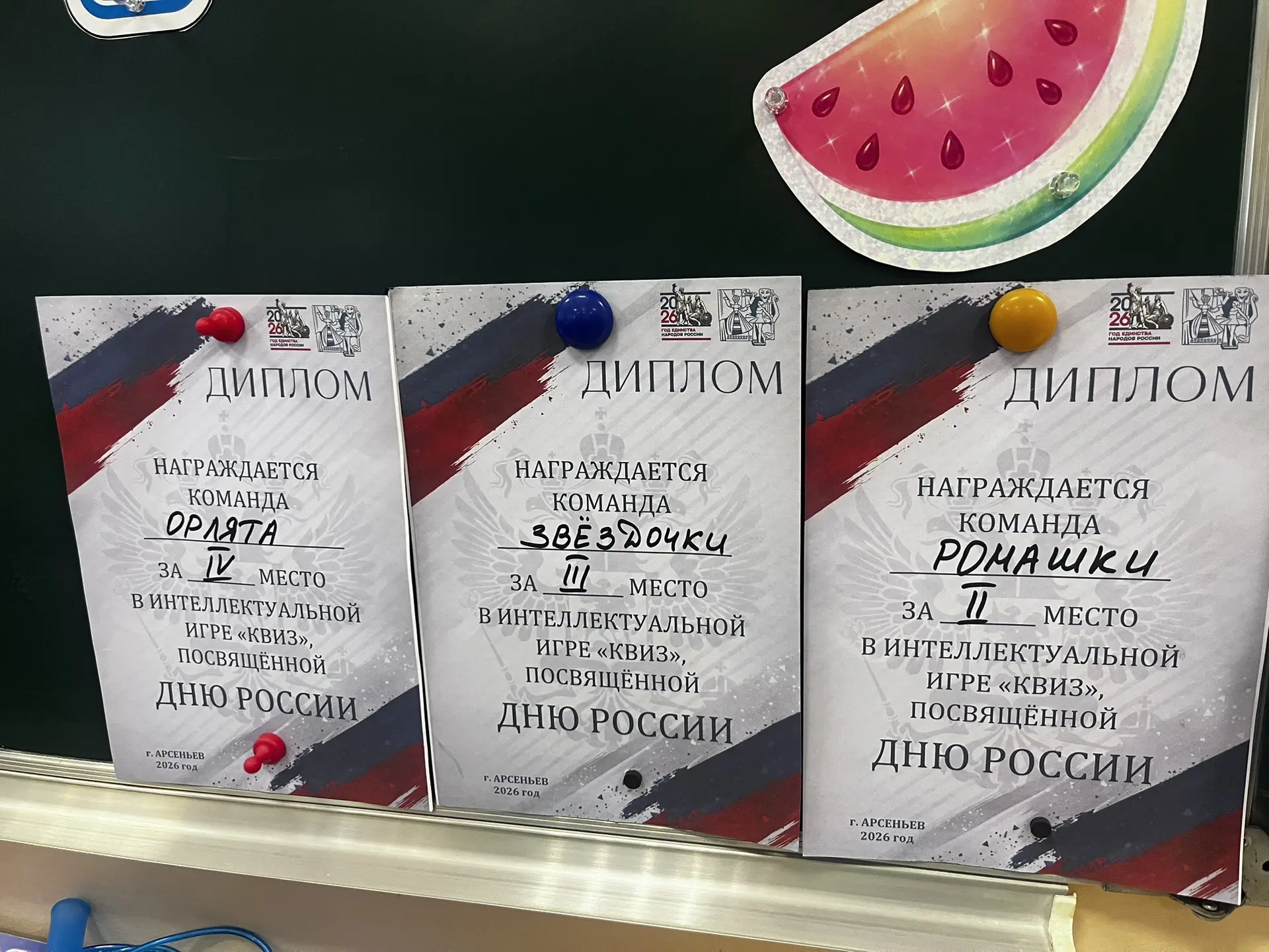 Неделя в лагере: в преддверии Дня России

Текущая неделя в детском лагере прошла в преддверии Дня Ро