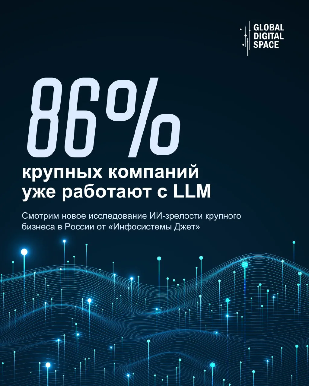 ИИ в крупном бизнесе уже не «когда-нибудь потом»: 86% компаний работают с LLM. Но есть ...
