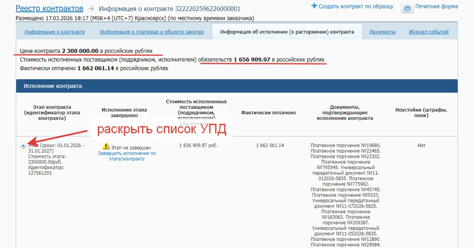 Контроль цены коммунальных договоров