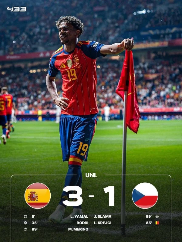 ⚡️🇪🇸 ИСПАНИЯ ОБЫГРАЛА ЧЕХИЮ!