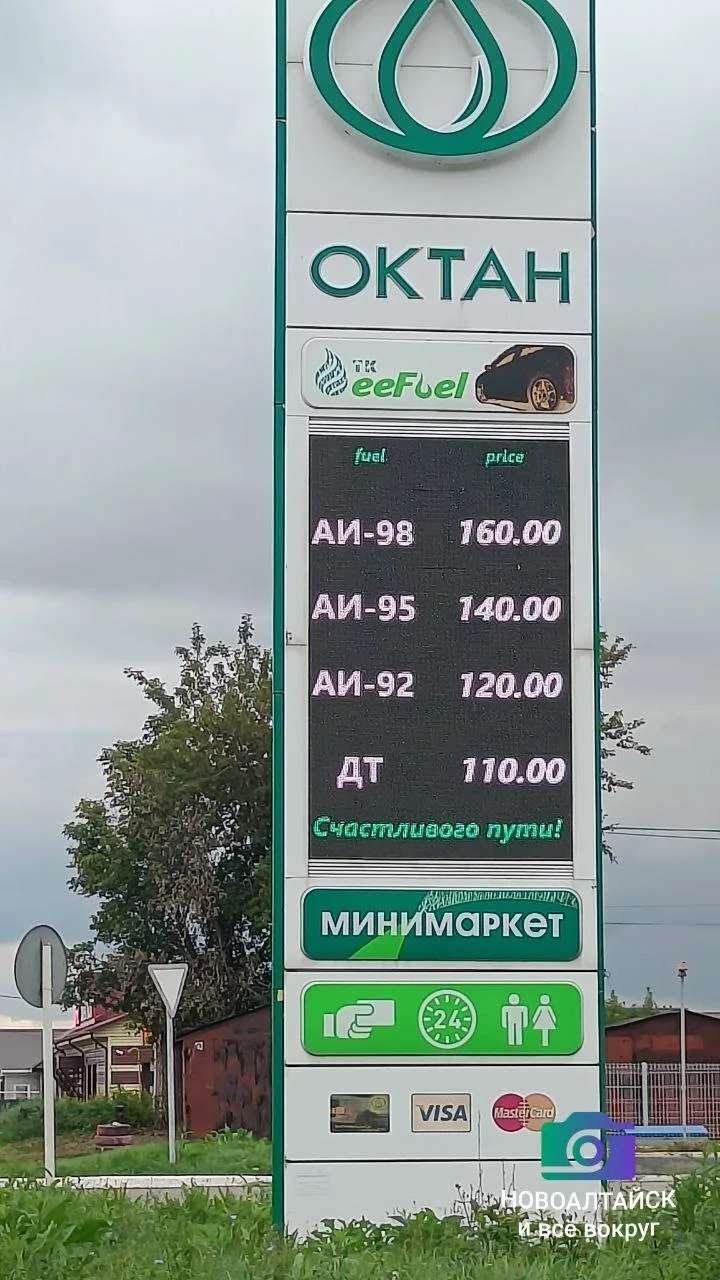 Упрямо не сбрасывают цены!