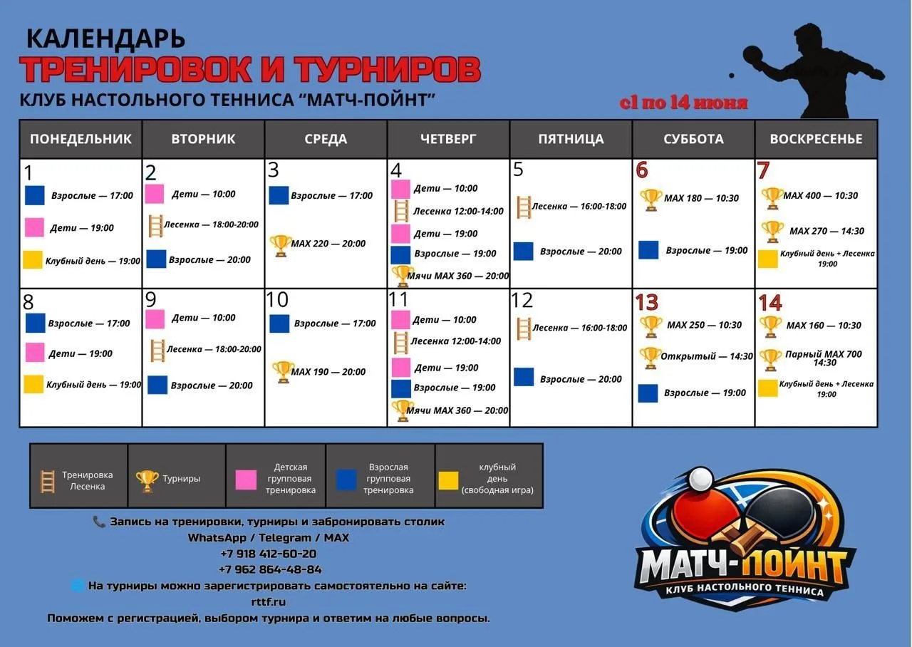 Ближайшие турниры

3 июня, среда 
20:00 МАХ 220 без призов https://m.rttf.ru/tournaments/228448
 ВЗН