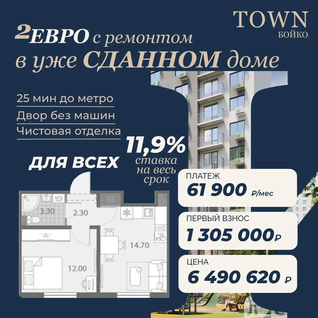 Сегодня для вас у меня 2Е квартира 32,10 м² в уже сданном доме.