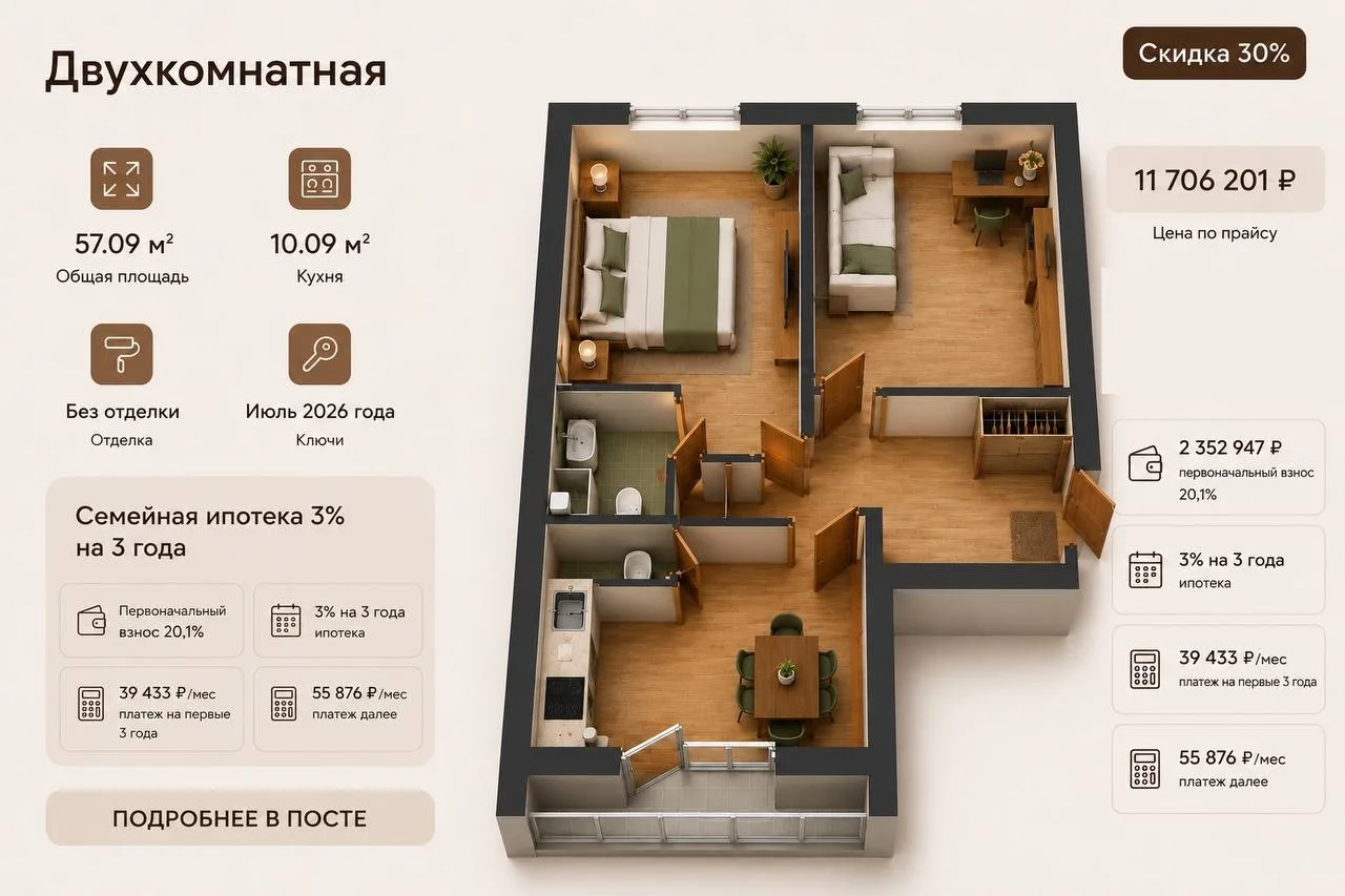 Смотрите, что сейчас можно взять по семейной ипотеке

Ставка 3% на первые 3 года — это не опечатка. 
