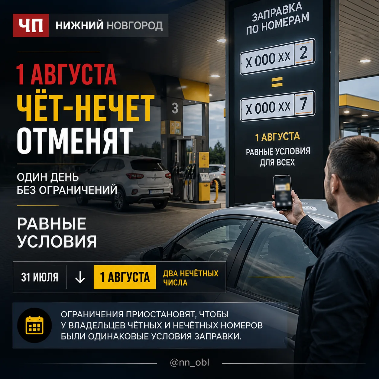 ⛽️ Действие правила заправки по номерам автомобилей («чёт-нечет») в Нижегородской области приостанов