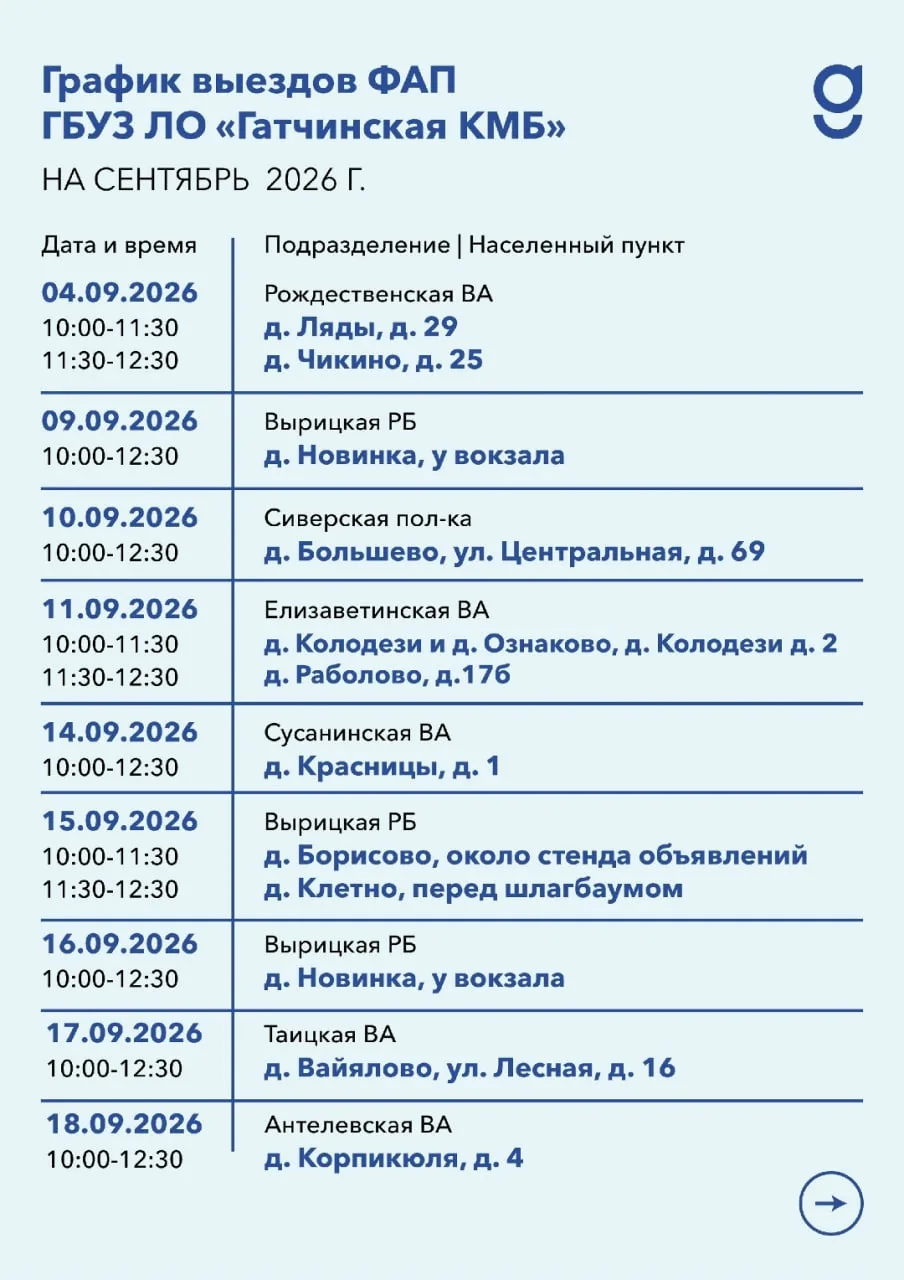 Выезды ФАПов в сентябре