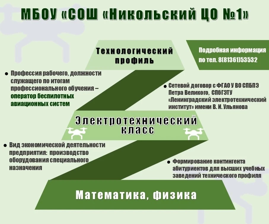 📣 Внимание! Объявление для выпускников 9-х классов