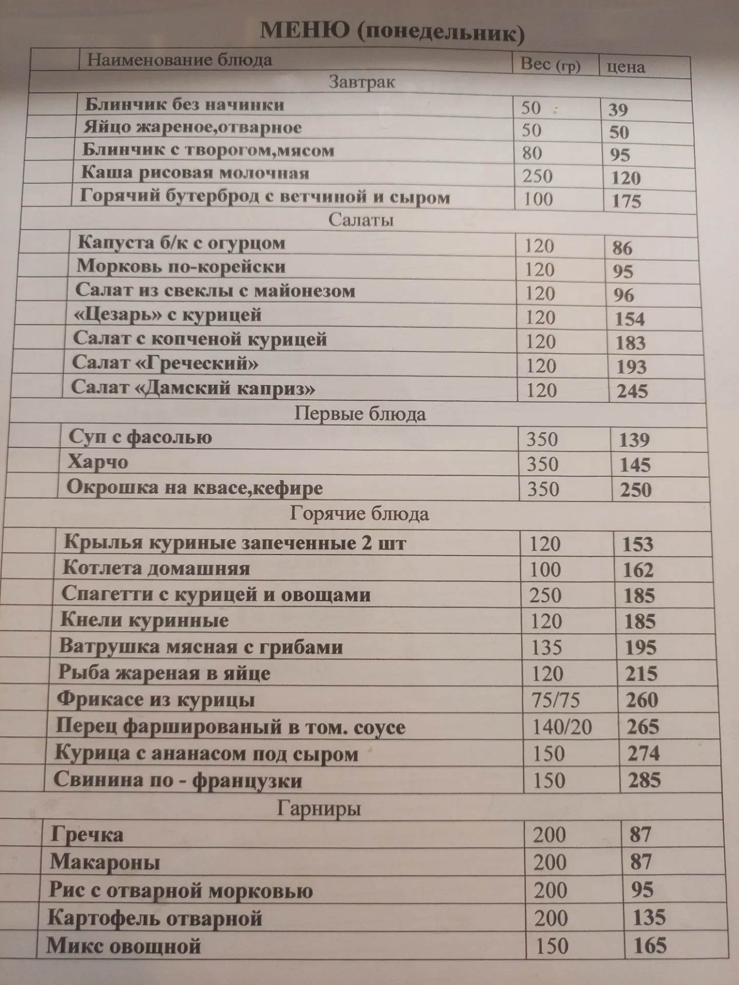 Добрый день! Меню на сегодня! Ждем всех в гости!
