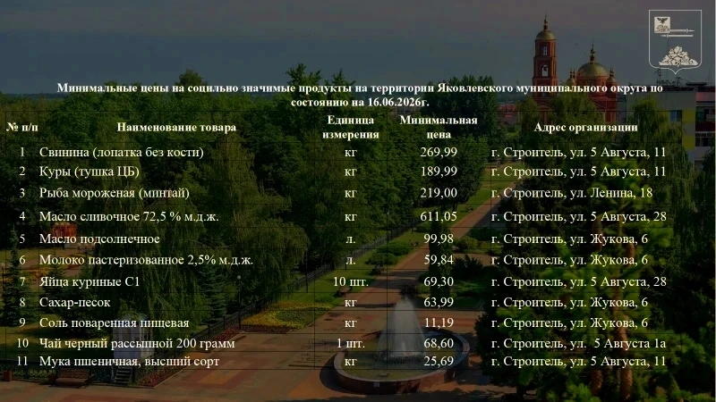 Уважаемые жители Яковлевского муниципального округа!

Представляем вашему вниманию актуальную информ