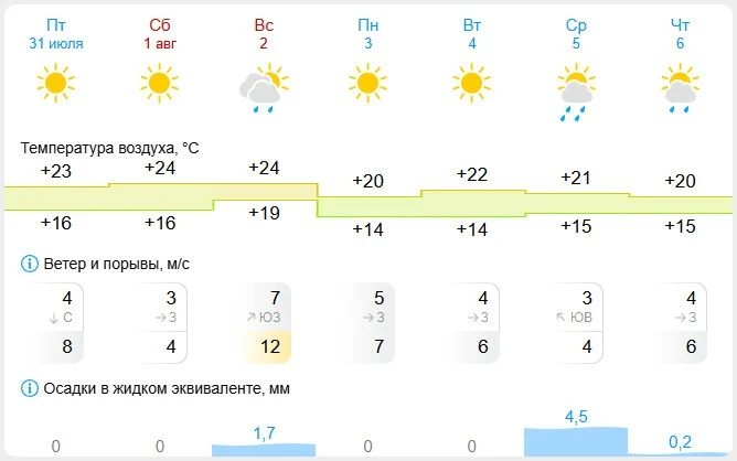 Подпишись на нас 👇