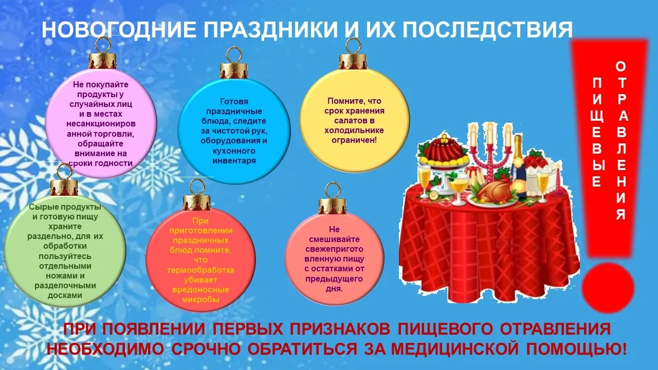 ВНИМАНИЕ! ПИЩЕВЫЕ ОТРАВЛЕНИЯ!
